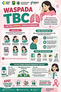 Poster Kegiatan Puskesmas Paninjauan - foto 4