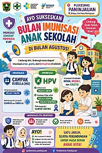 Poster Kegiatan Puskesmas Paninjauan - foto 6