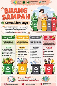 Poster Kegiatan Puskesmas Paninjauan - foto 8